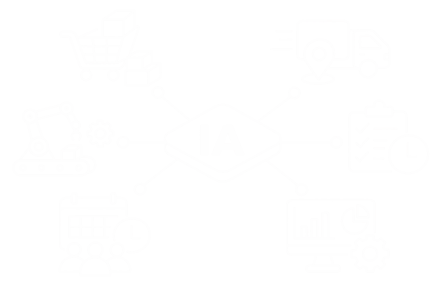 Implementación de Inteligencia Artificial para Organización Industrial